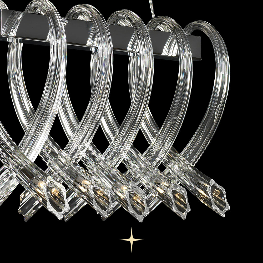 Linear Twist