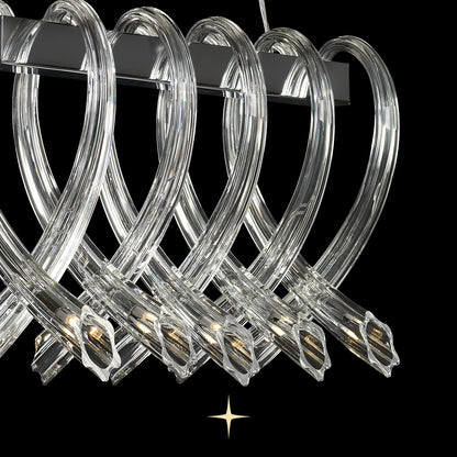 Linear Twist